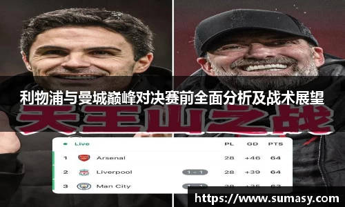 利物浦与曼城巅峰对决赛前全面分析及战术展望