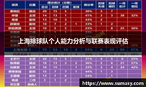 上海排球队个人能力分析与联赛表现评估