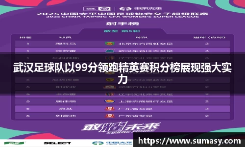 武汉足球队以99分领跑精英赛积分榜展现强大实力