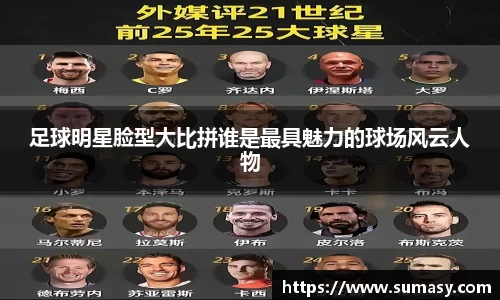 足球明星脸型大比拼谁是最具魅力的球场风云人物